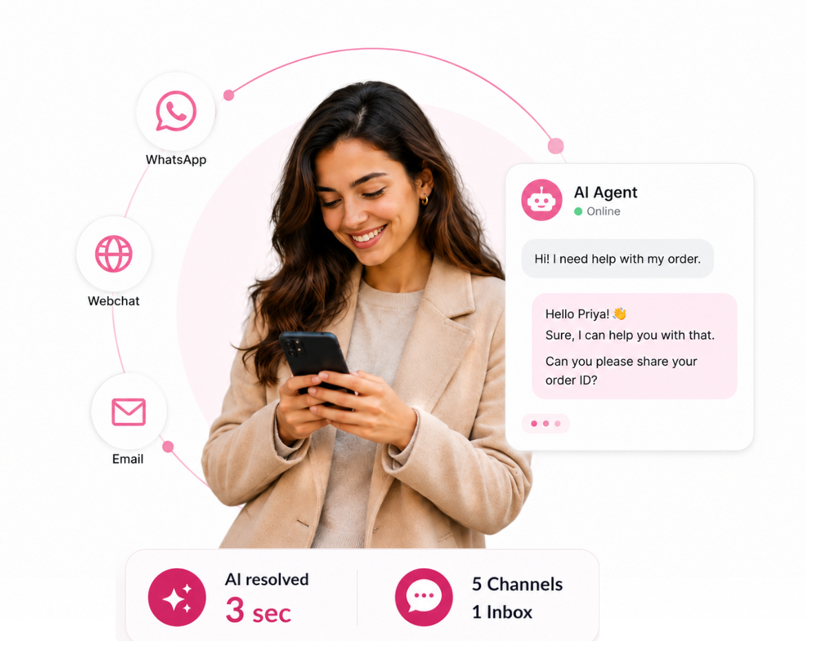 Mfluence unified inbox: an AI agent replying to a WhatsApp conversation across web, email and other channels